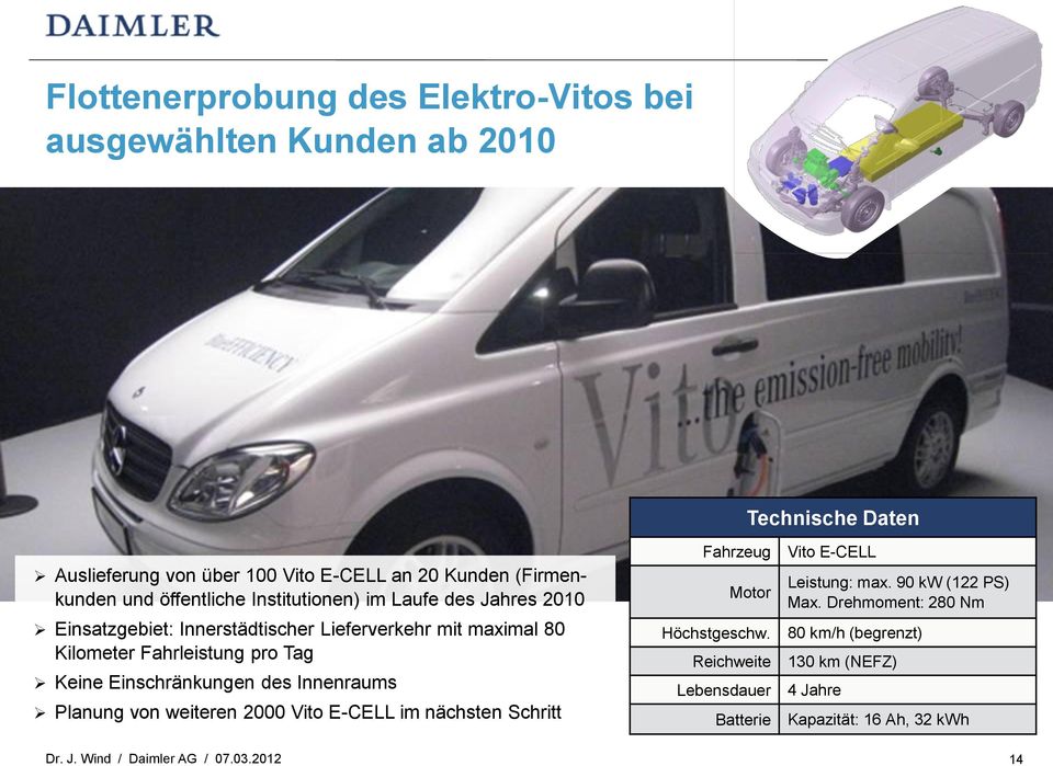 Fahrleistung pro Tag Keine Einschränkungen des Innenraums Planung von weiteren 2000 Vito E-CELL im nächsten Schritt Fahrzeug Motor Höchstgeschw.