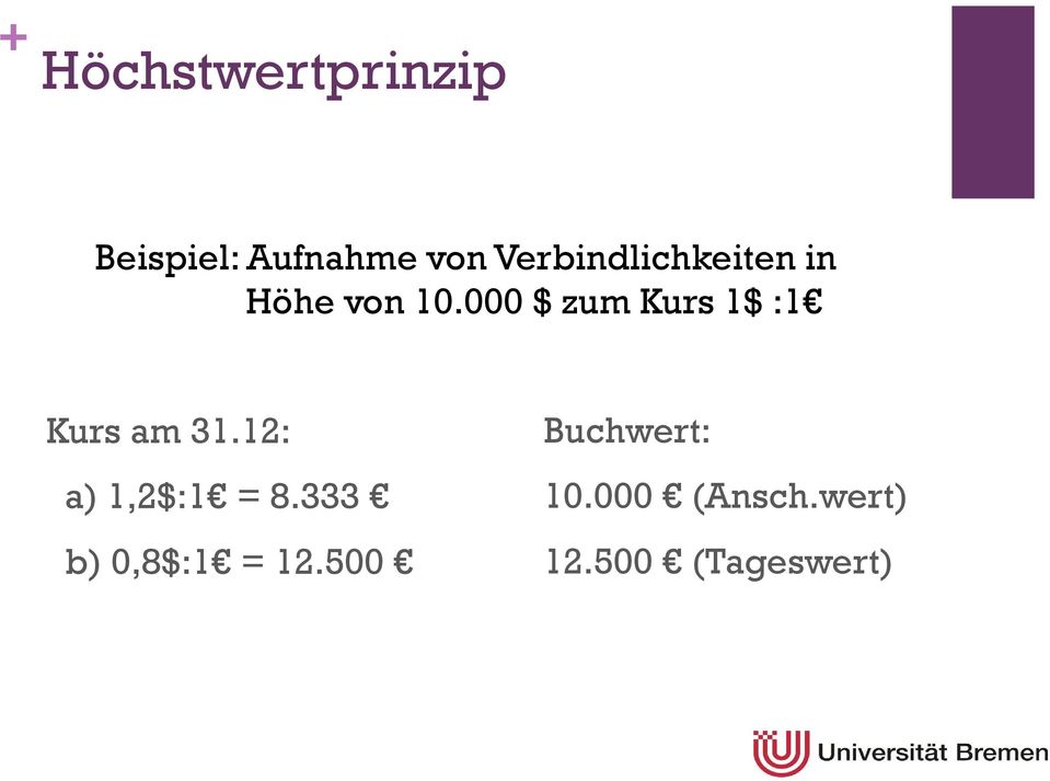 000 $ zum Kurs 1$ :1 Kurs am 31.12: a) 1,2$:1 = 8.