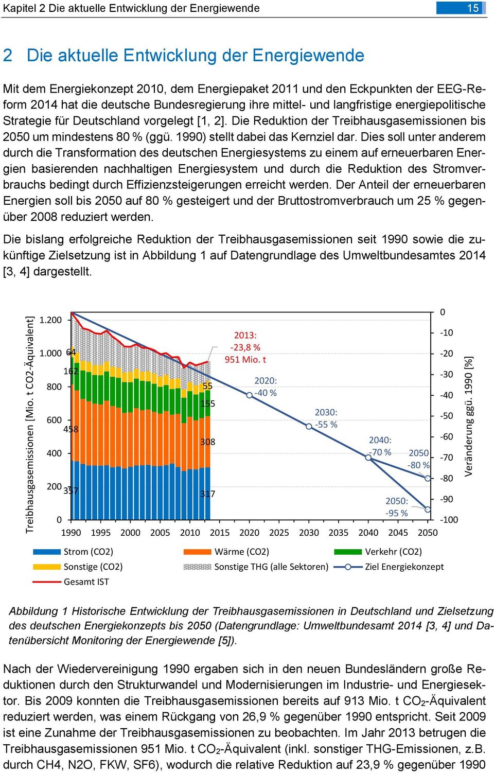 die deutsche Bundesregierung ihre mittel- und langfristige energiepolitische Strategie für Deutschland vorgelegt [1, 2]. Die Reduktion der Treibhausgasemissionen bis 25 um mindestens 8 % (ggü.