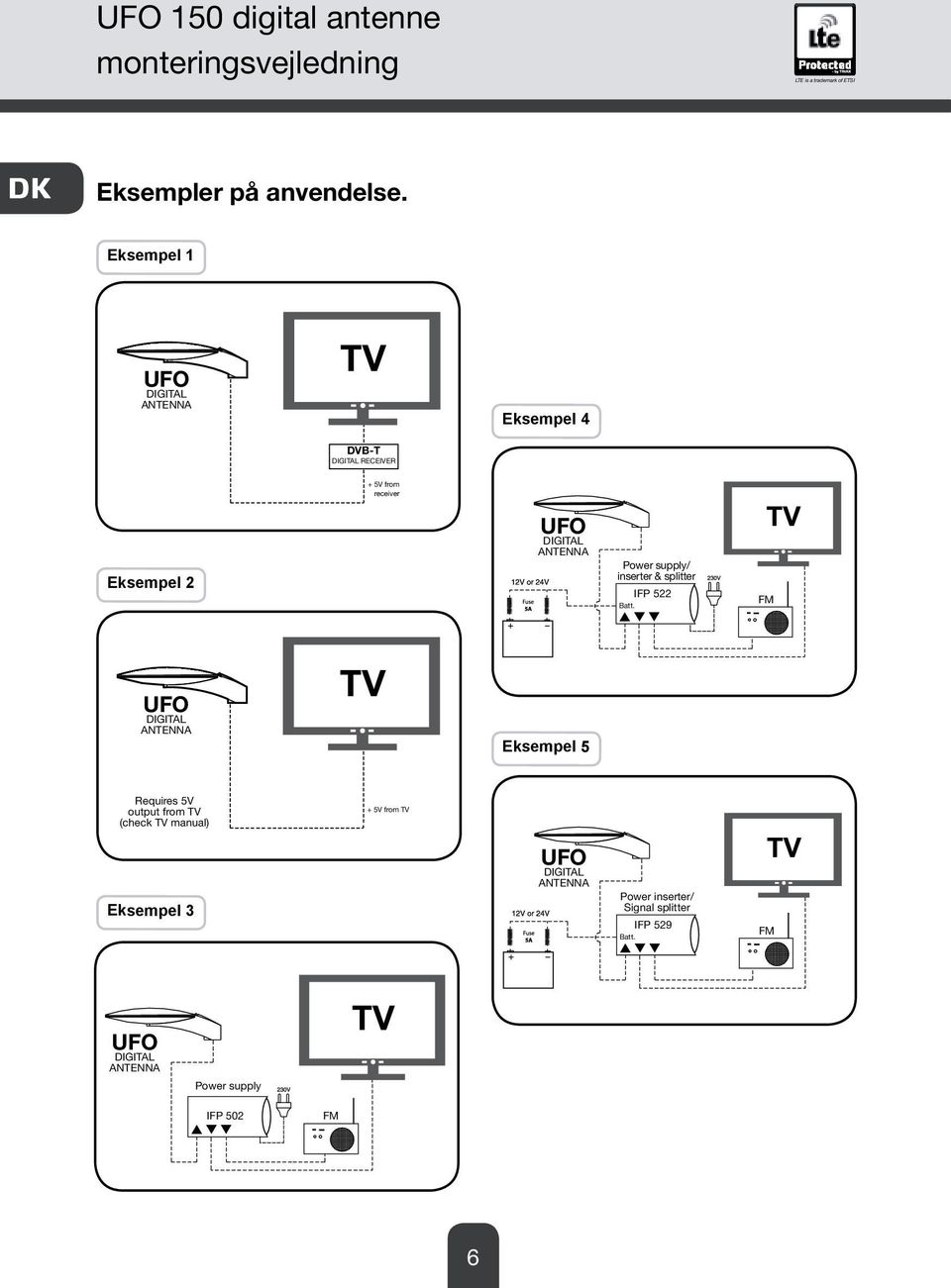 Eksempel 2 / inserter & splitter Requires 5V output from TV (check TV manual) Eksempel 3 + 5V from TV Eksempel 5 Power
