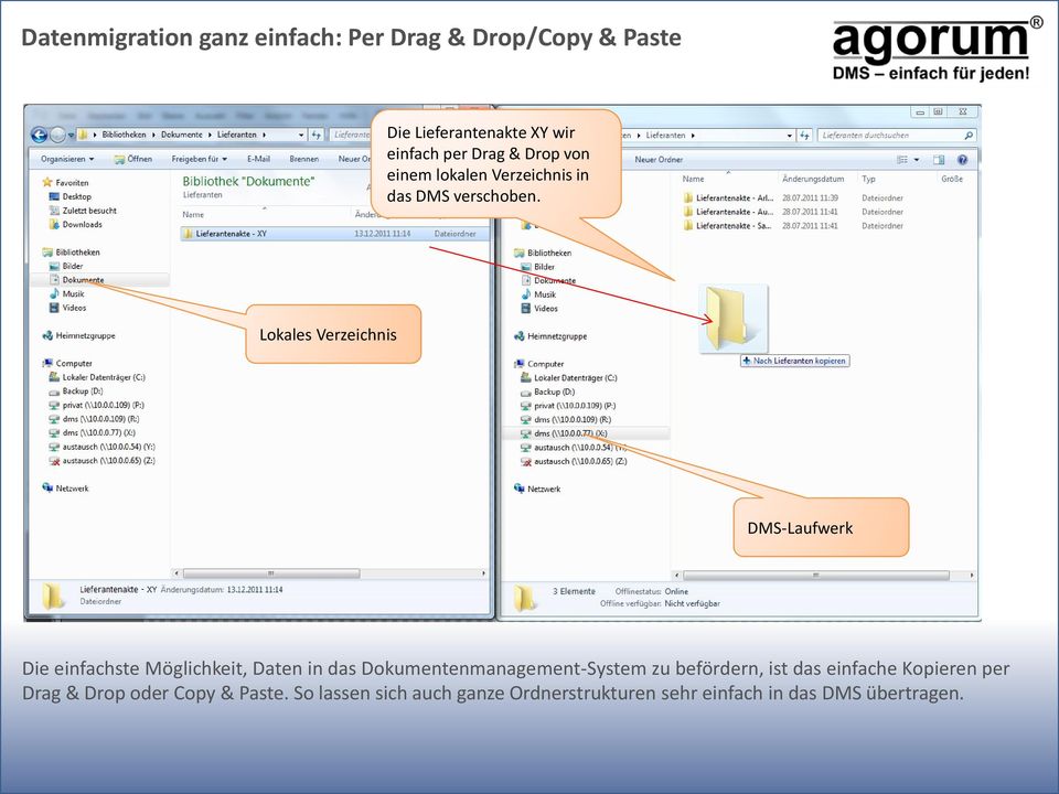 Lokales Verzeichnis DMS-Laufwerk Die einfachste Möglichkeit, Daten in das Dokumentenmanagement-System zu