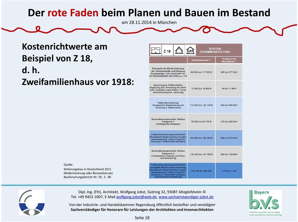 in Deutschland 2011 Modernisierung oder