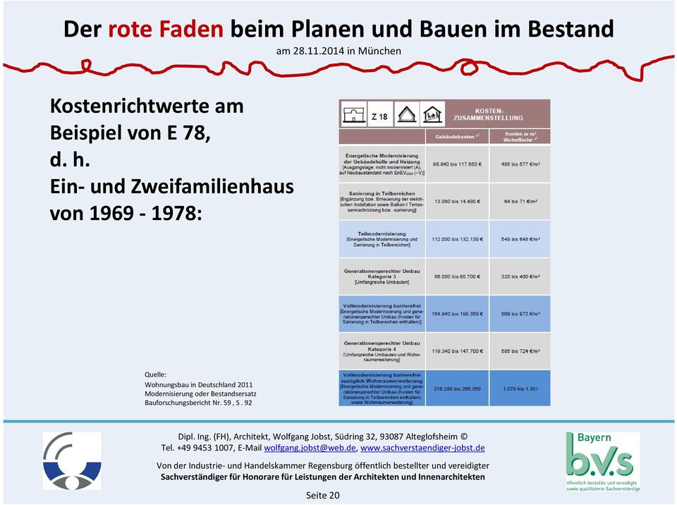 Wohnungsbau in Deutschland 2011 Modernisierung