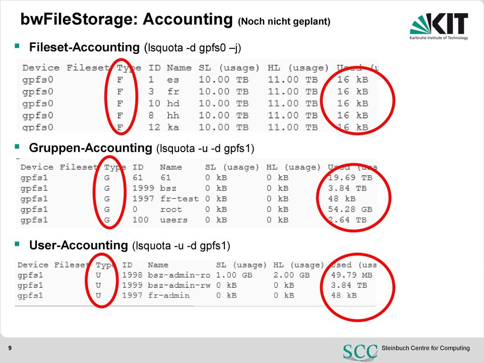 Gruppen-Accounting (lsquota -u -d gpfs1)