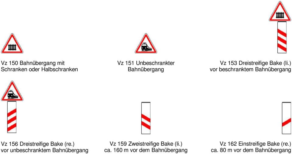 ) vor beschranktem Bahnübergang Vz 156 Dreistreifige Bake (re.