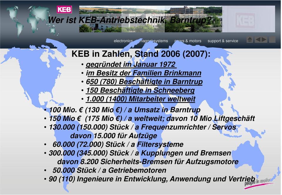 000 (1400) Mitarbeiter weltweit 100 Mio. (130 Mio ) / a Umsatz in Barntrup 150 Mio (175 Mio ) / a weltweit; davon 10 Mio Liftgeschäft 130.000 (150.