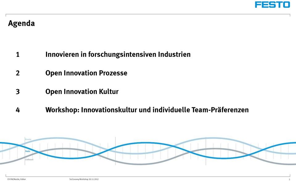 Innovation Prozesse 3 Open Innovation