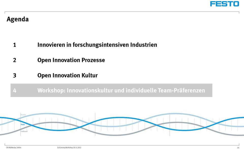 Open Innovation Kultur 4 Workshop: