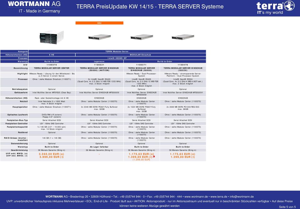 Ohne / siehe Modular Einschub (1100371) 2x Intel Xeon E5420 TERRA MODULAR SERVER EINSCHUB (S5000) VMware Ready / Dual-- System Intel Xeon E5405 (Quad-Core, 4x 2.