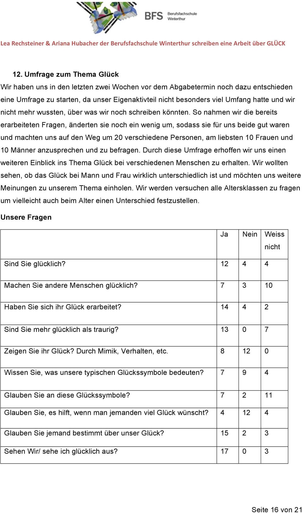 So nahmen wir die bereits erarbeiteten Fragen, änderten sie noch ein wenig um, sodass sie für uns beide gut waren und machten uns auf den Weg um 20 verschiedene Personen, am liebsten 10 Frauen und 10