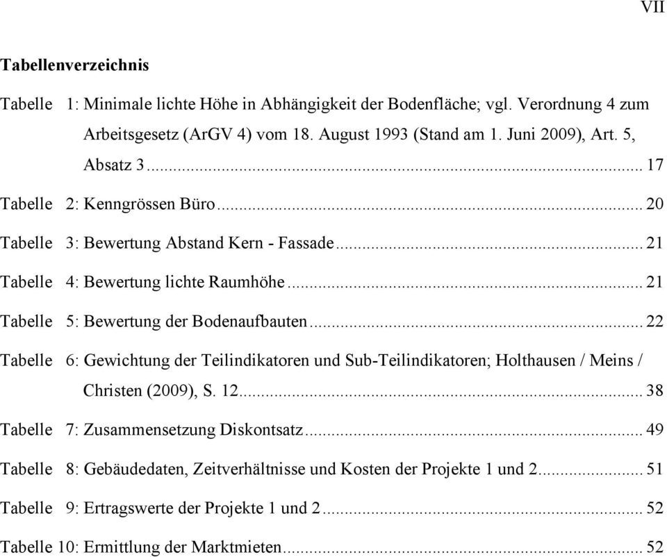 .. 21 Tabelle 5: Bewertung der Bodenaufbauten... 22 Tabelle 6: Gewichtung der Teilindikatoren und Sub-Teilindikatoren; Holthausen / Meins / Christen (2009), S. 12.
