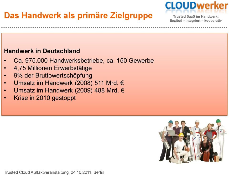 150 Gewerbe Cloud-Lösungen: geringe Anforderungen an IT, 4,75 Millionen Erwerbstätige geringe Kosten bzgl.