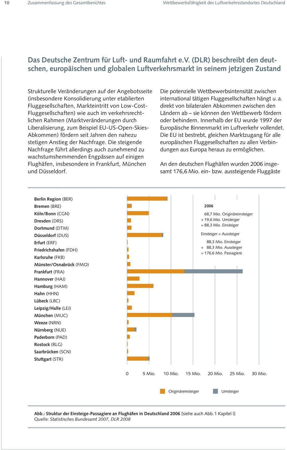 (DLR) beschreibt den deutschen, europäischen und globalen Luftverkehrsmarkt in seinem jetzigen Zustand Strukturelle Veränderungen auf der Angebotsseite (insbesondere Konsolidierung unter etablierten