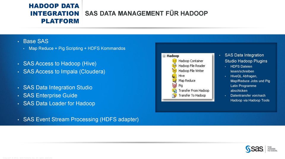 Integration Studio Hadoop Plugins HDFS Dateien lesen/schreiben HiveQL Abfragen, Map/Reduce Jobs und Pig Latin Programme abschicken