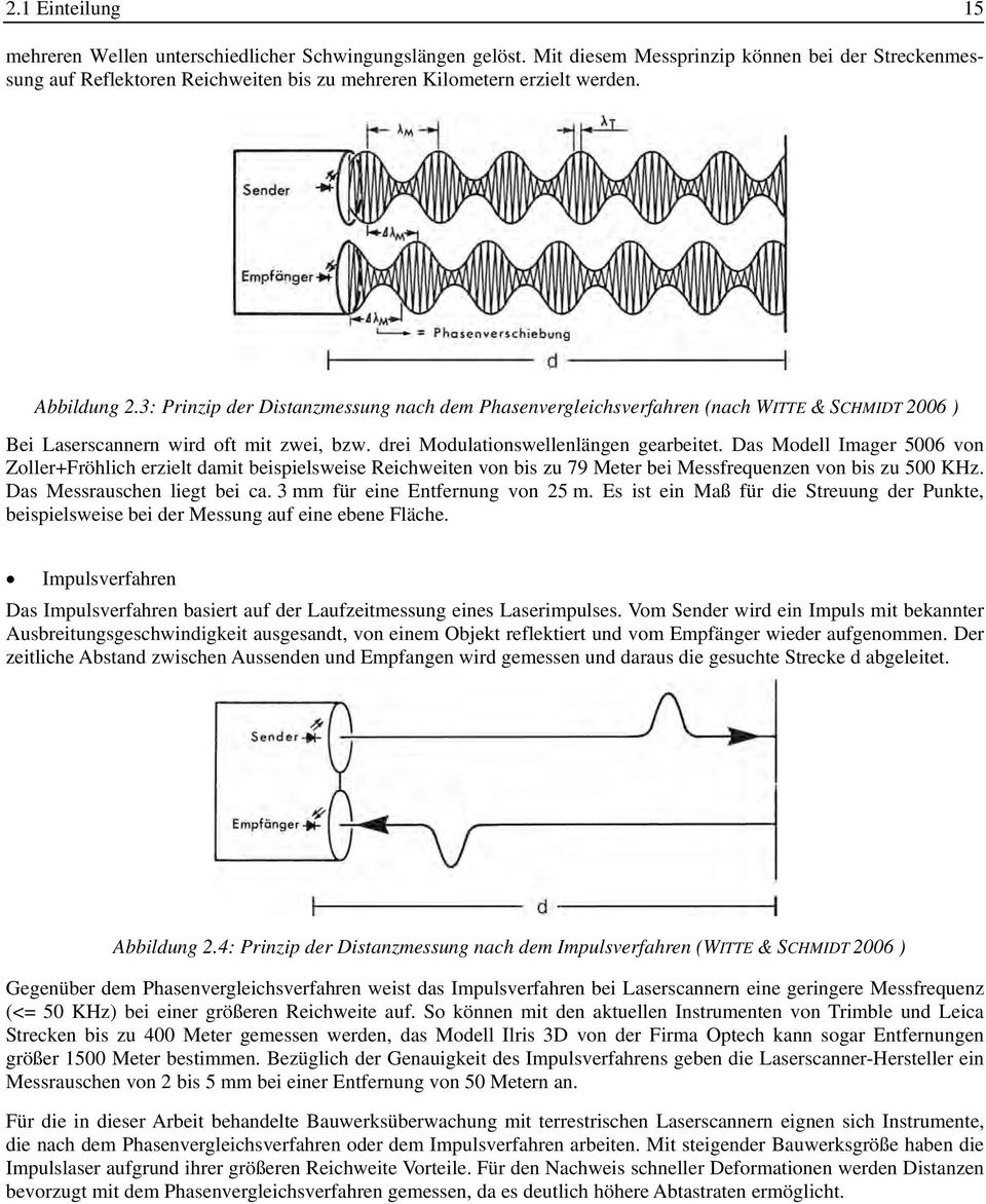 3: Prinzip der Distanzmessung nach dem Phasenvergleichsverfahren (nach WITTE & SCHMIDT 2006 ) Bei Laserscannern wird oft mit zwei, bzw. drei Modulationswellenlängen gearbeitet.