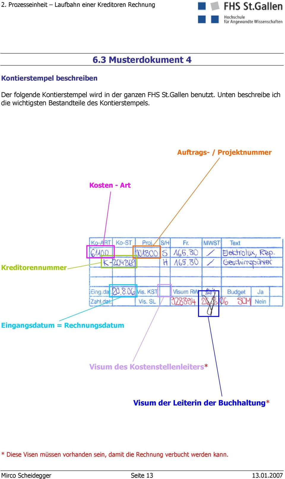 Auftrags- / Projektnummer Kosten - Art Kreditorennummer Eingangsdatum = Rechnungsdatum Visum des