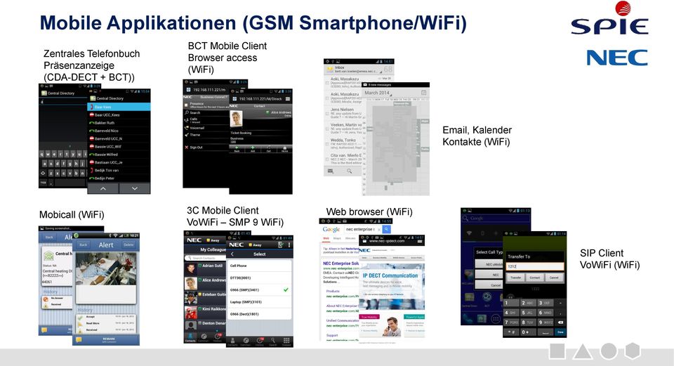 (WiFi) Email, Kalender Kontakte (WiFi) Mobicall (WiFi) 3C Mobile