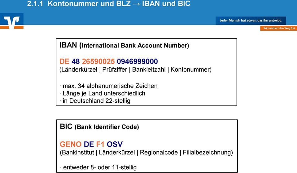 34 alphanumerische Zeichen Länge je Land unterschiedlich in Deutschland 22-stellig BIC (Bank