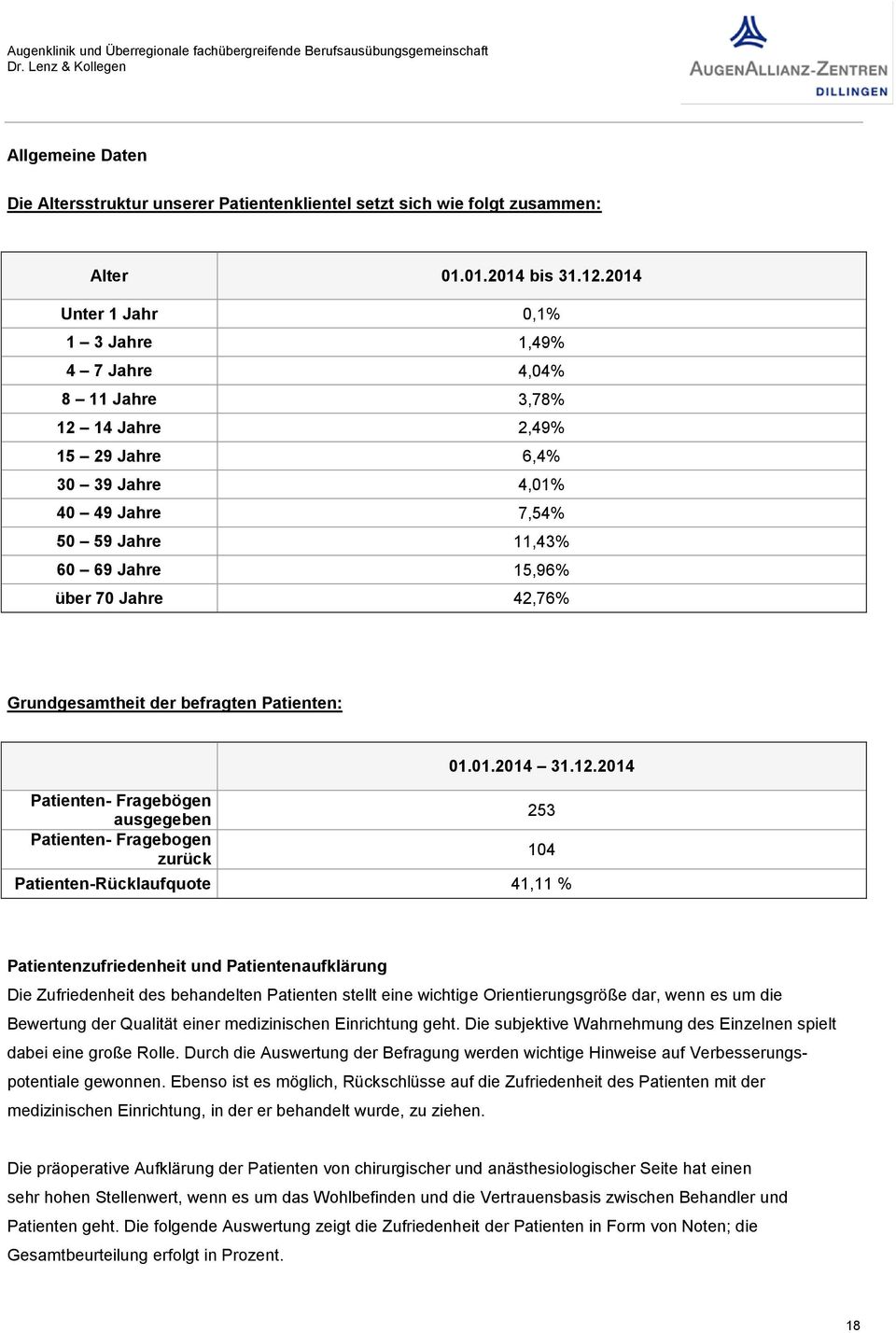 42,76% Grundgesamtheit der befragten Patienten: Patienten- Fragebögen ausgegeben Patienten- Fragebogen zurück 01.01.2014 31.12.