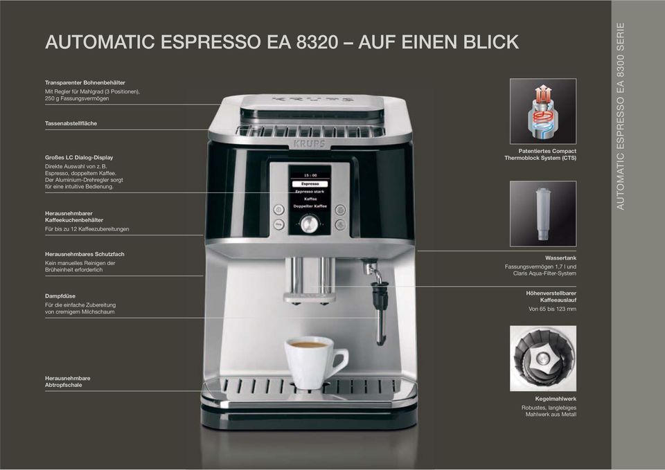 Herausnehmbarer Kaffeekuchenbehälter Für bis zu 12 Kaffeezubereitungen Patentiertes Compact Thermoblock System (CTS) AUTOMATIC ESPRESSO EA 8300 SERIE Herausnehmbares Schutzfach Kein manuelles
