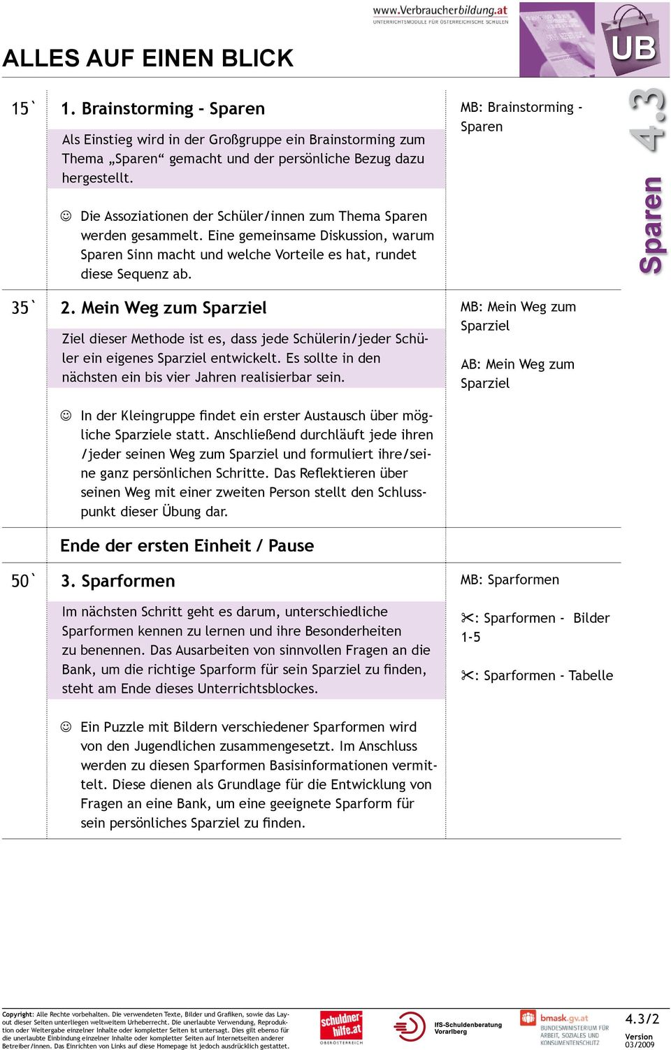 MB: Brainstorming - Sparen 35` 2. Mein Weg zum Sparziel Ziel dieser Methode ist es, dass jede Schülerin/jeder Schüler ein eigenes Sparziel entwickelt.