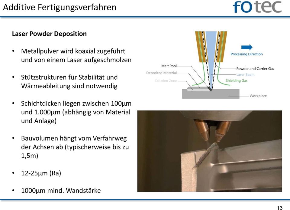 Schichtdicken liegen zwischen 100µm und 1.