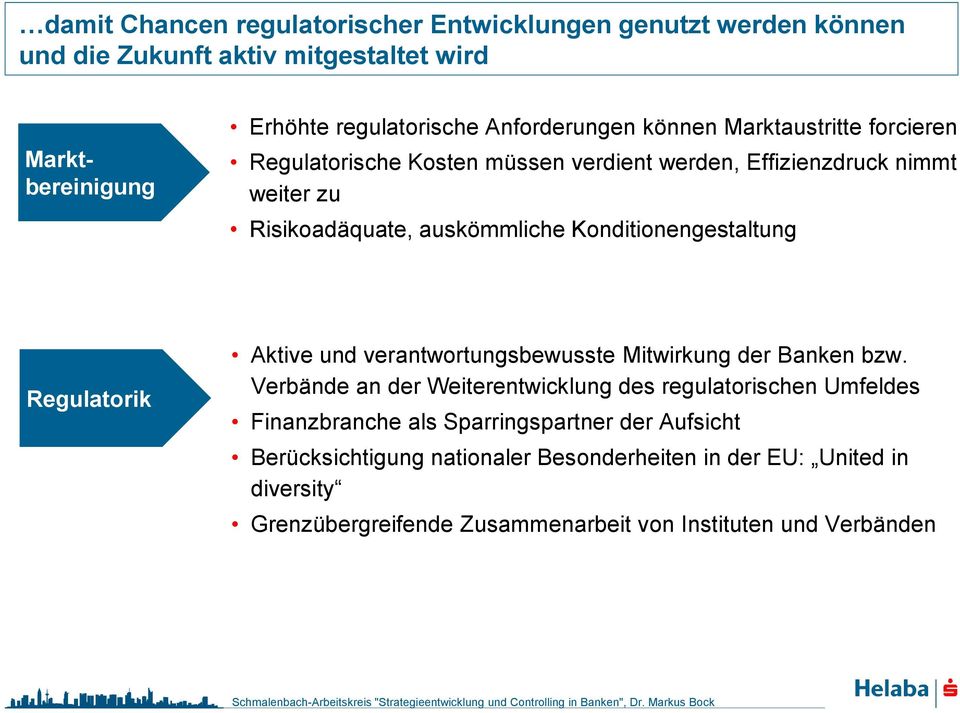 Regulatorik Aktive und verantwortungsbewusste Mitwirkung der Banken bzw.