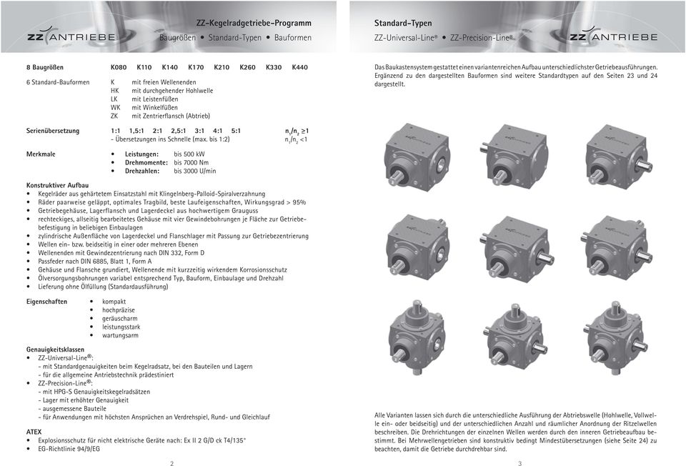 Getriebeausführungen. Ergänzend zu den dargestellten Bauformen sind weitere Standardtypen auf den Seite3 und 24 dargestellt. Serienübersetzung 1, 2, 4:1 / >1 Übersetzungen ins Schnelle (max.