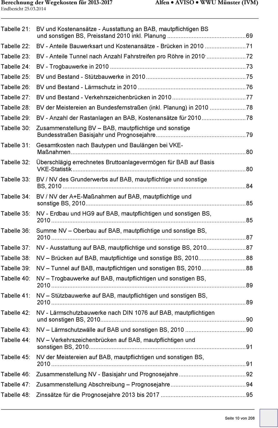 .. 75 Tabelle 26: BV und Bestand - Lärmschutz in 2010... 76 Tabelle 27: BV und Bestand - Verkehrszeichenbrücken in 2010... 77 Tabelle 28: BV der Meistereien an Bundesfernstraßen (inkl.