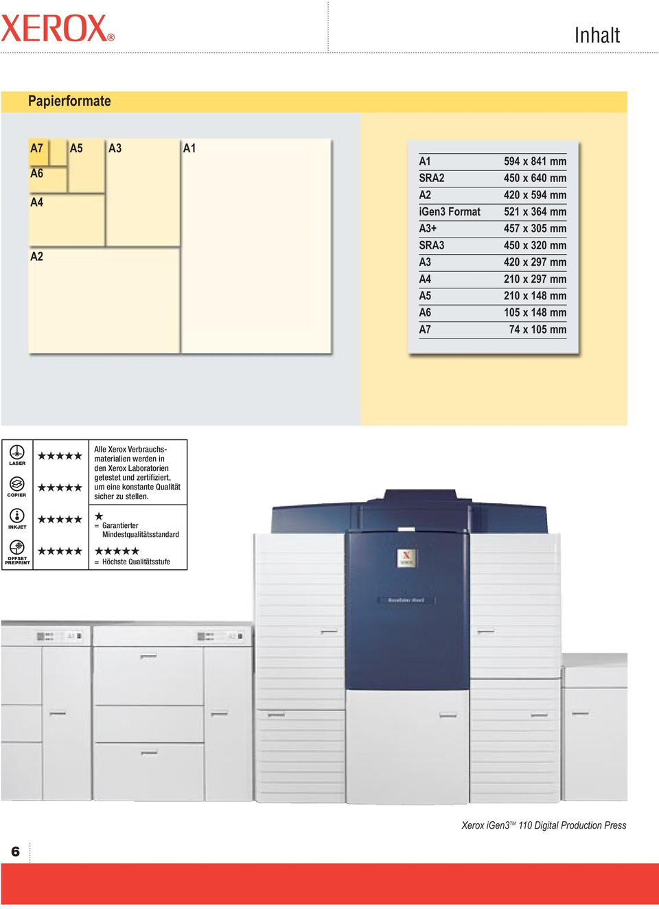 Verbrauchsmaterialien werden in den Xerox Laboratorien getestet und zertifiziert, um eine konstante Qualität sicher zu