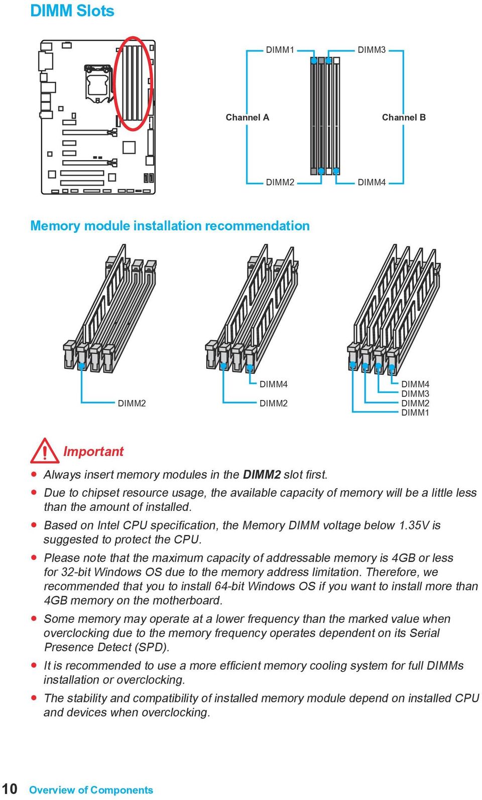 35V is suggested to protect the CPU. Please note that the maximum capacity of addressable memory is 4GB or less for 32-bit Windows OS due to the memory address limitation.