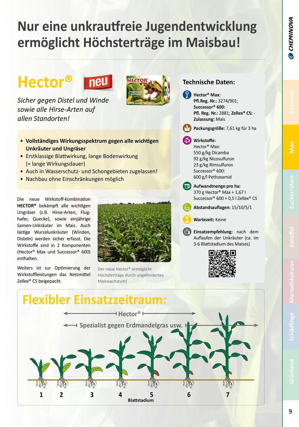Nachbau ohne Einschränkungen möglich Die neue Wirkstoff-Kombination HECTOR bekämpft alle wichtigen Ungräser (z.b. Hirse-Arten, Flughafer, Quecke), sowie einjährige Samen-Unkräuter im Mais.