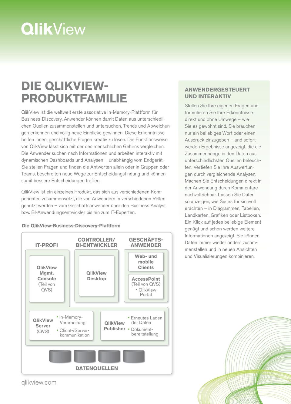 Diese Erkenntnisse helfen ihnen, geschäftliche Fragen kreativ zu lösen. Die Funktionsweise von lässt sich mit der des menschlichen Gehirns vergleichen.