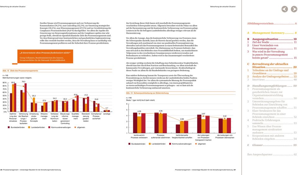 Controlling (32,2 %), zur Umsetzung strategischer Konzepte (30,2 %), zum Wissensmanagement (27,5 %) und zur Gewährleistung der Compliance/Prozesssicherheit (24,8 %) durchgeführt.