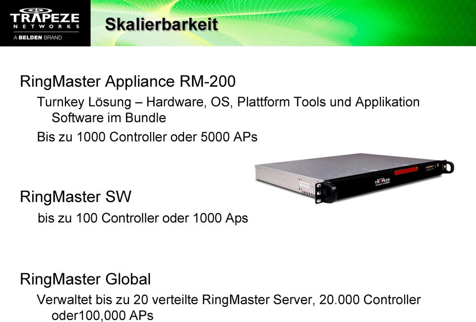 oder 5000 APs RingMaster SW bis zu 100 Controller oder 1000 Aps RingMaster