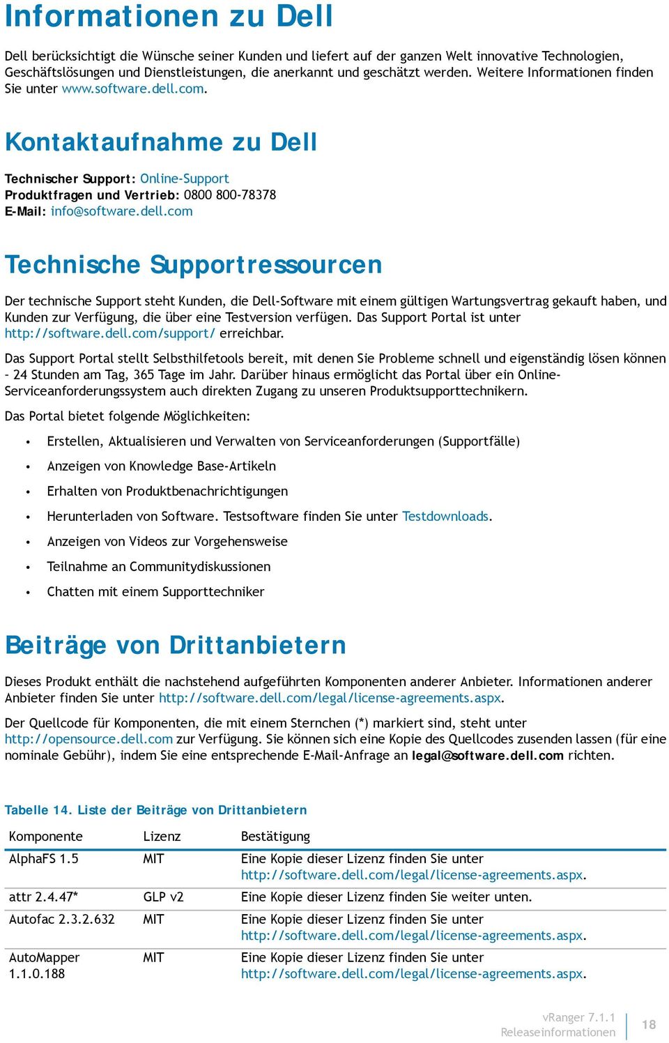 com. Kontaktaufnahme zu Dell Technischer Support: Online-Support Produktfragen und Vertrieb: 0800 800-78378 E-Mail: info@software.dell.