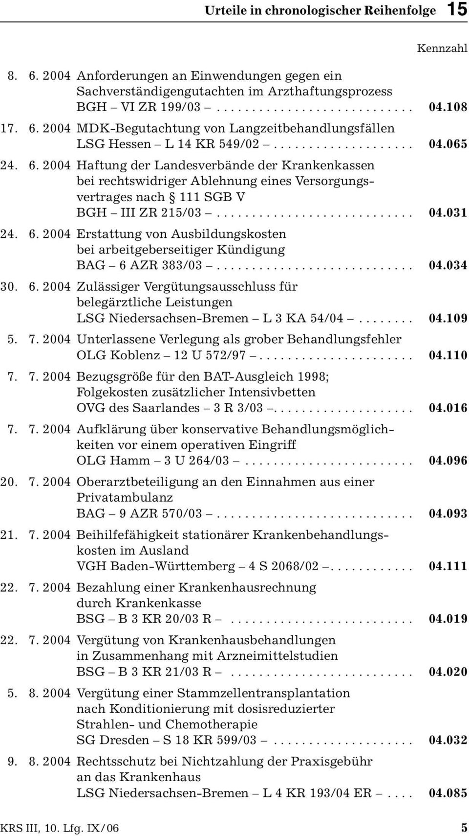 6. 2004 Erstattung von Ausbildungskosten bei arbeitgeberseitiger Kündigung BAG 6 AZR 383/03............................ 04.034 30. 6. 2004 Zulässiger Vergütungsausschluss für belegärztliche Leistungen LSG Niedersachsen-Bremen L 3 KA 54/04.