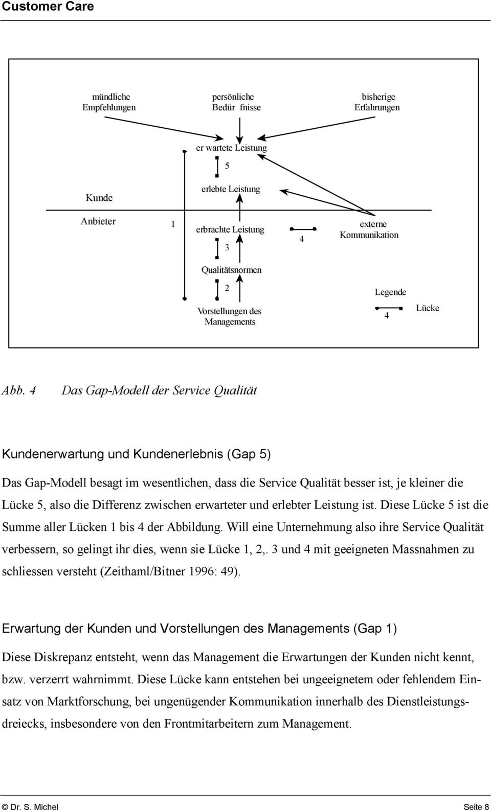 4 Das Gap-Modell der Service Qualität Kundenerwartung und Kundenerlebnis (Gap 5) Das Gap-Modell besagt im wesentlichen, dass die Service Qualität besser ist, je kleiner die Lücke 5, also die