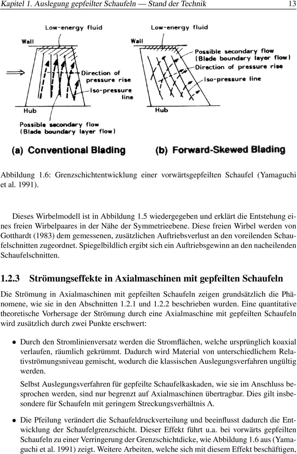 Diese freien Wirbel werden von Gotthardt (983) dem gemessenen, zusätzlichen Auftriebsverlust an den voreilenden Schaufelschnitten zugeordnet.