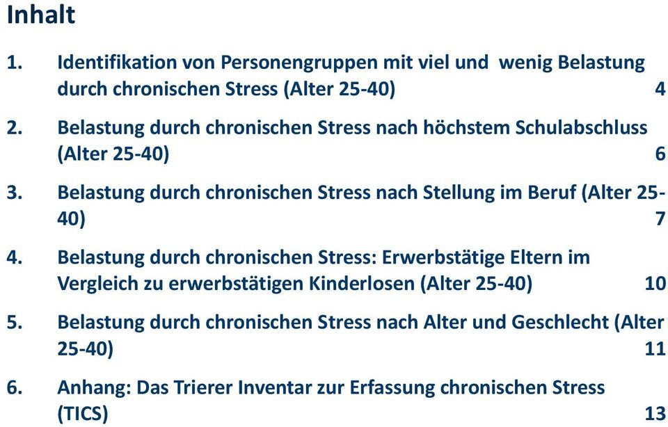 Belastung durch chronischen Stress nach Stellung im Beruf (Alter 25-40) 7 4.