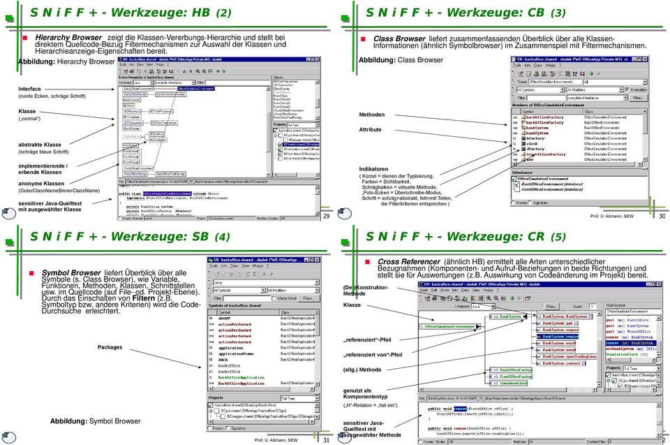Abbildung: Hierarchy Browser Class Browser liefert zusammenfassenden Überblick über alle Klassen- Informationen (ähnlich Symbolbrowser) im Zusammenspiel mit Filtermechanismen.