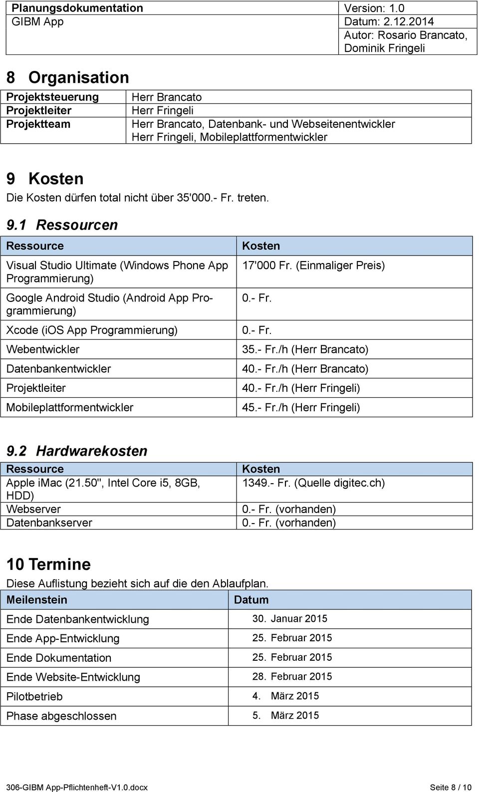 1 Ressourcen Ressource Visual Studio Ultimate (Windows Phone App Programmierung) Google Android Studio (Android App Programmierung) Xcode (ios App Programmierung) Webentwickler Datenbankentwickler