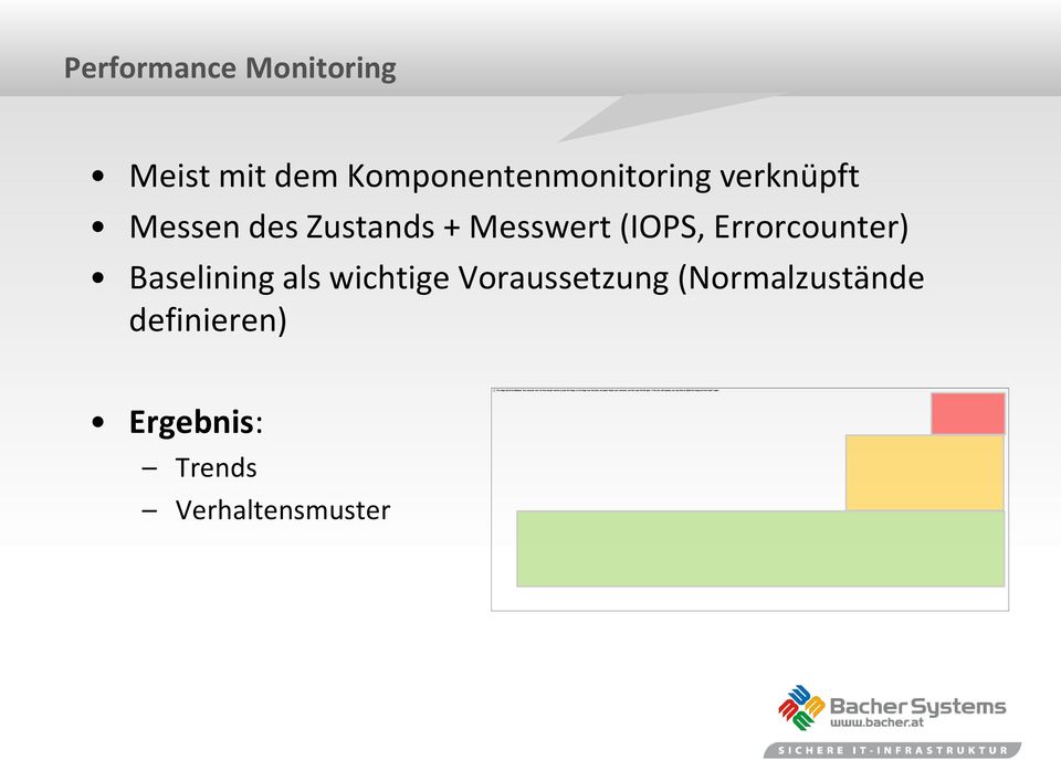 Messwert (IOPS, Errorcounter) Baselining als wichtige