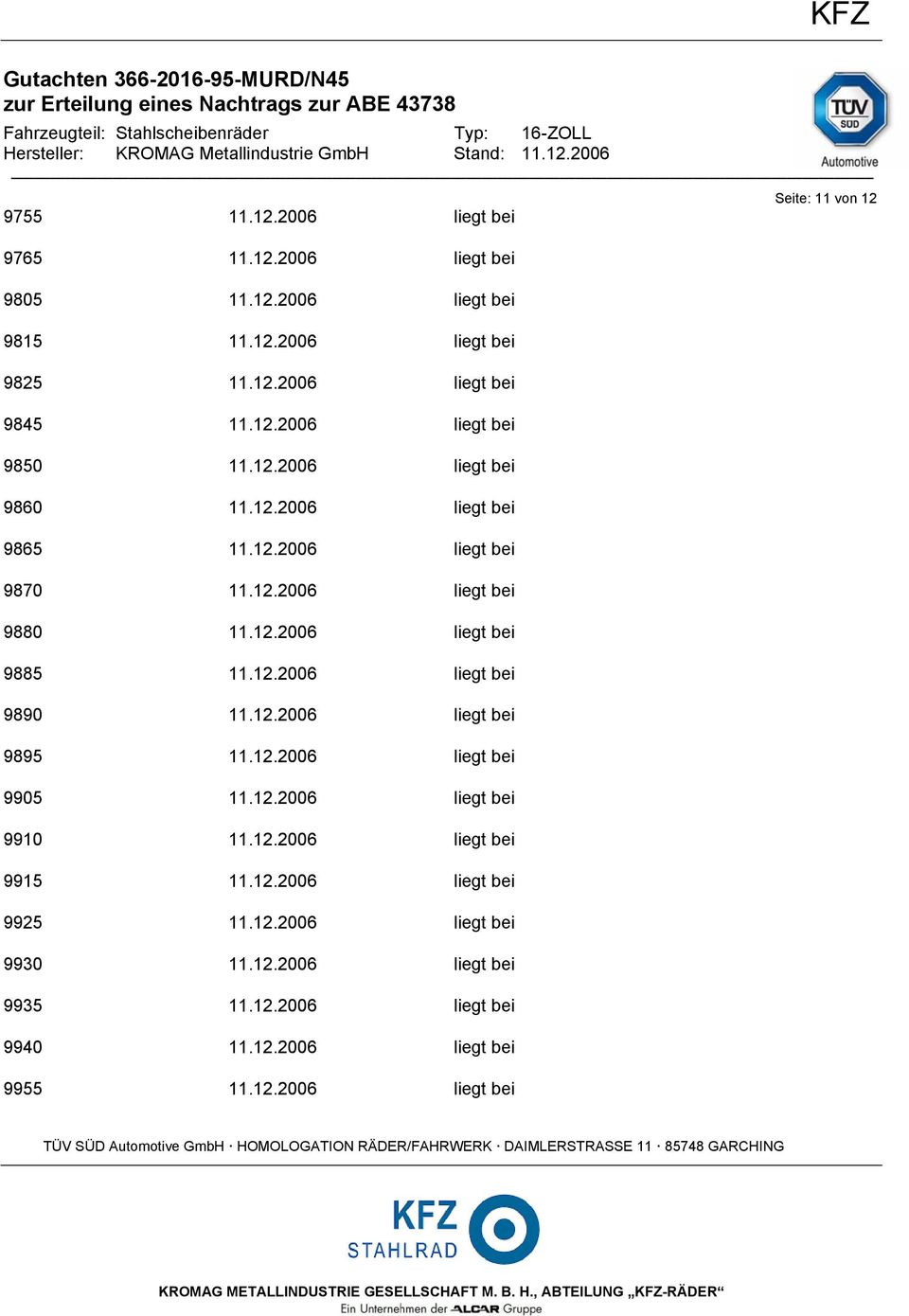 12.2006 liegt bei 9895 11.12.2006 liegt bei 9905 11.12.2006 liegt bei 9910 11.12.2006 liegt bei 9915 11.12.2006 liegt bei 9925 11.12.2006 liegt bei 9930 11.