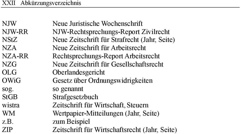ZIP Neue Juristische Wochenschrift NJW-Rechtsprechungs-Report Zivilrecht Neue Zeitschrift für Strafrecht (Jahr, Seite) Neue
