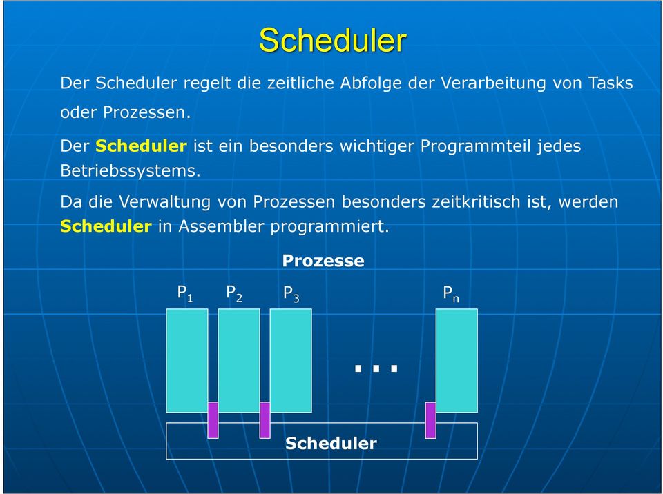 Der Scheduler ist ein besonders wichtiger Programmteil jedes Betriebssystems.