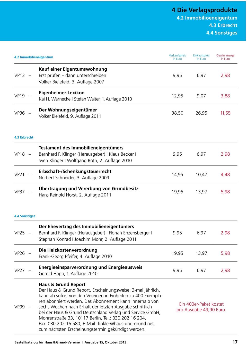 Auflage 2007 Eigenheimer-Lexikon Kai H. Warnecke I Stefan Walter, 1. Auflage 2010 Der Wohnungseigentümer Volker Bielefeld, 9. Auflage 2011 9,95 6,97 2,98 12,95 9,07 3,88 38,50 26,95 11,55 4.