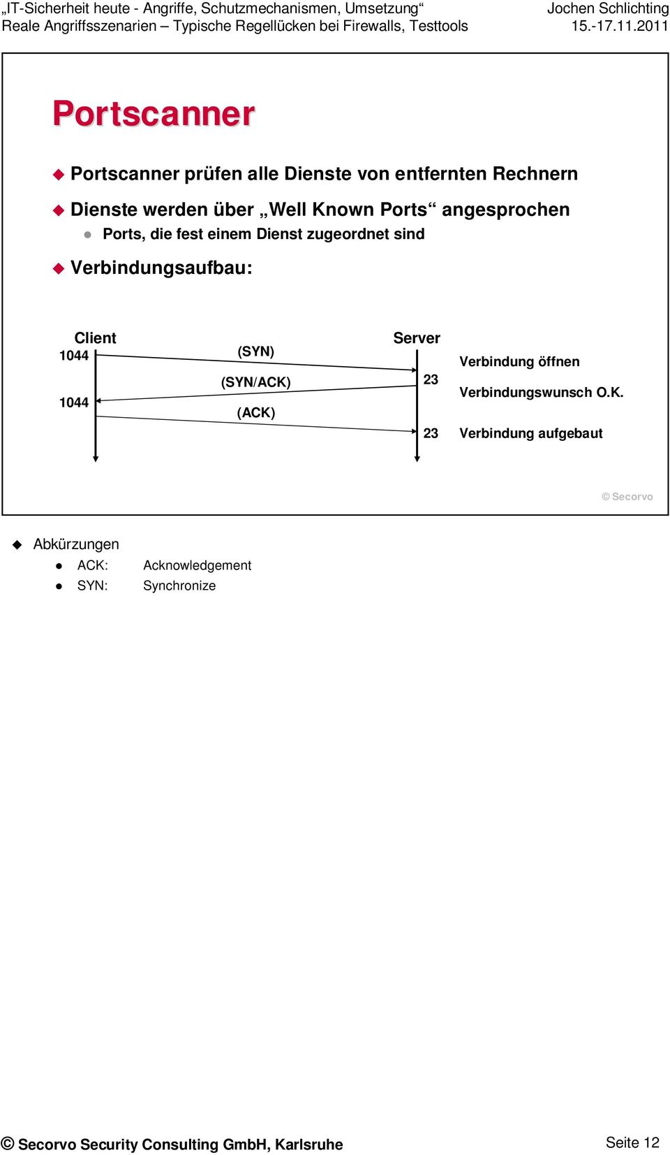 Verbindungsaufbau: Client 1044 1044 (SYN) (SYN/ACK) (ACK) Server 23 23 Verbindung öffnen