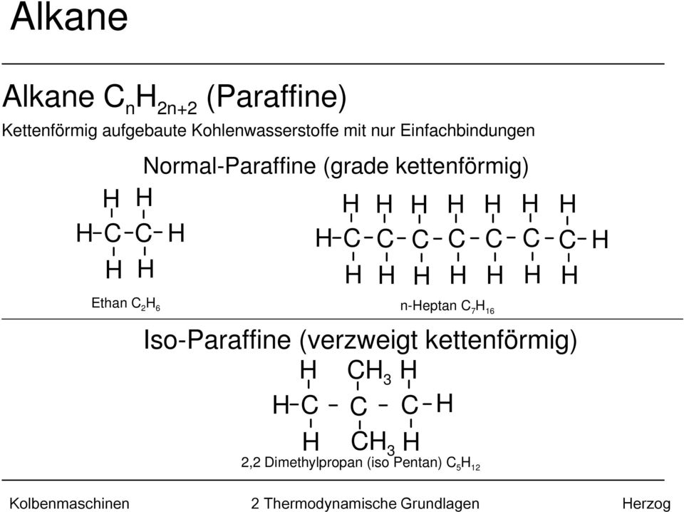kettenförmig) Ethan 6 n-eptan 7 6 Iso-Paraffine (verzweigt