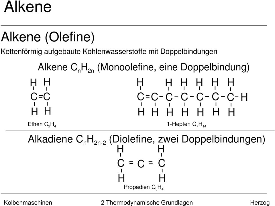 eine Doppelbindung) Ethen 4 Alkadiene n n- (Diolefine, zwei